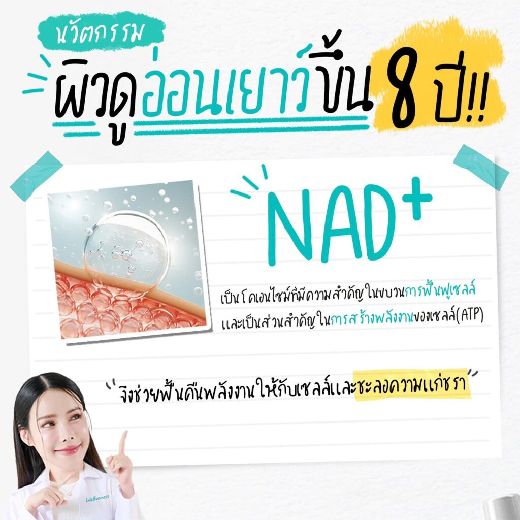 นวัตกรรม ผิวดูอ่อนเยาว์ขึ้น 8ปี ด้วย NAD+